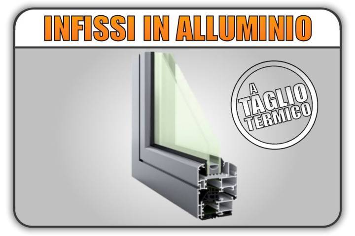 serramenti infissi alluminio taglio termico cuneo finestre